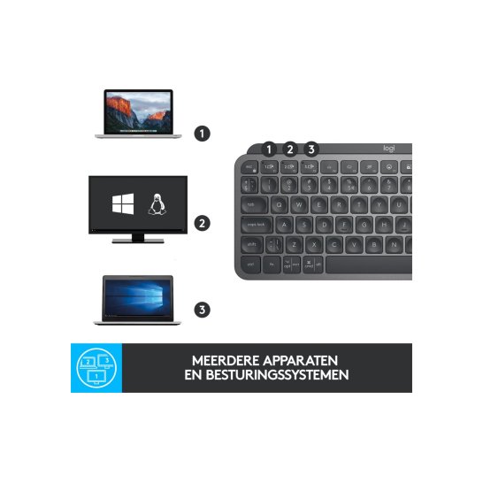 Logitech MX Keys Mini Minimalist Wireless Illuminated Keyboa