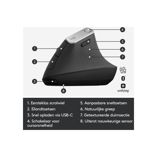 Logitech MX Vertical Mouse Ergonomic