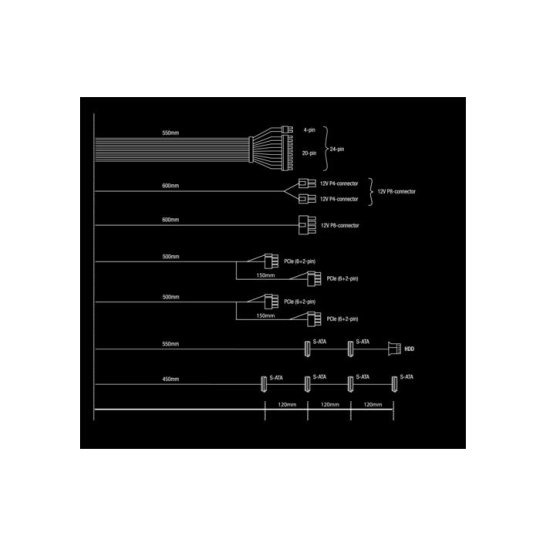 PSU be quiet! System Power 10 850W 20+4 pin ATX Zwart PSU be quiet! System Power 10 850W 20+4 pin ATX Zwart