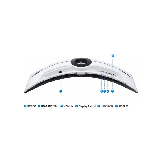 Samsung Odyssey Neo G95NC 57