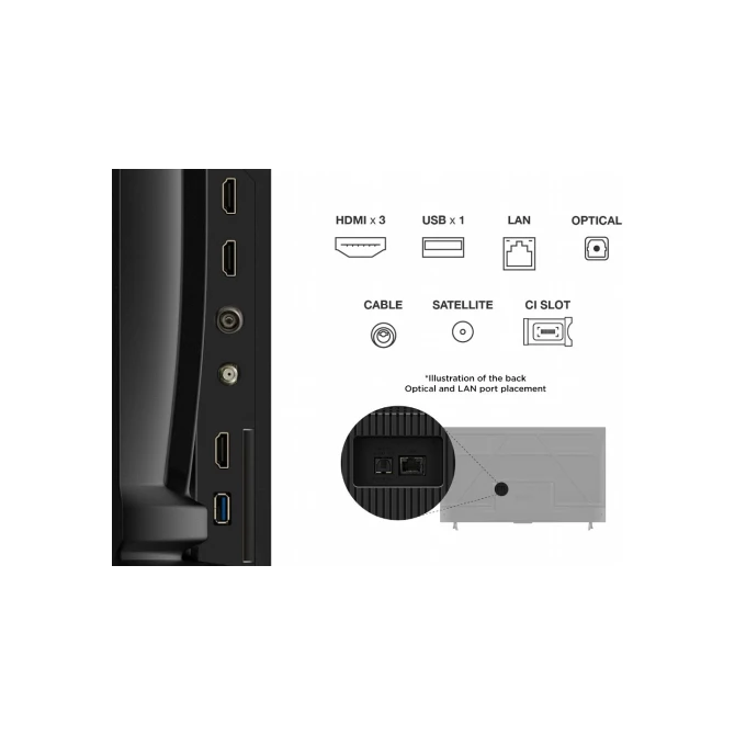 TCL V6C 55V6C Direct LED (2025)