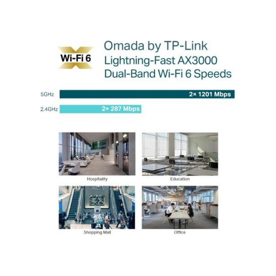 TP-Link Omada EAP653 draadloos toegangspunt (WAP) 2976 Mbit/ TP-Link Omada EAP653 draadloos toegangspunt (WAP) 2976 Mbit/
